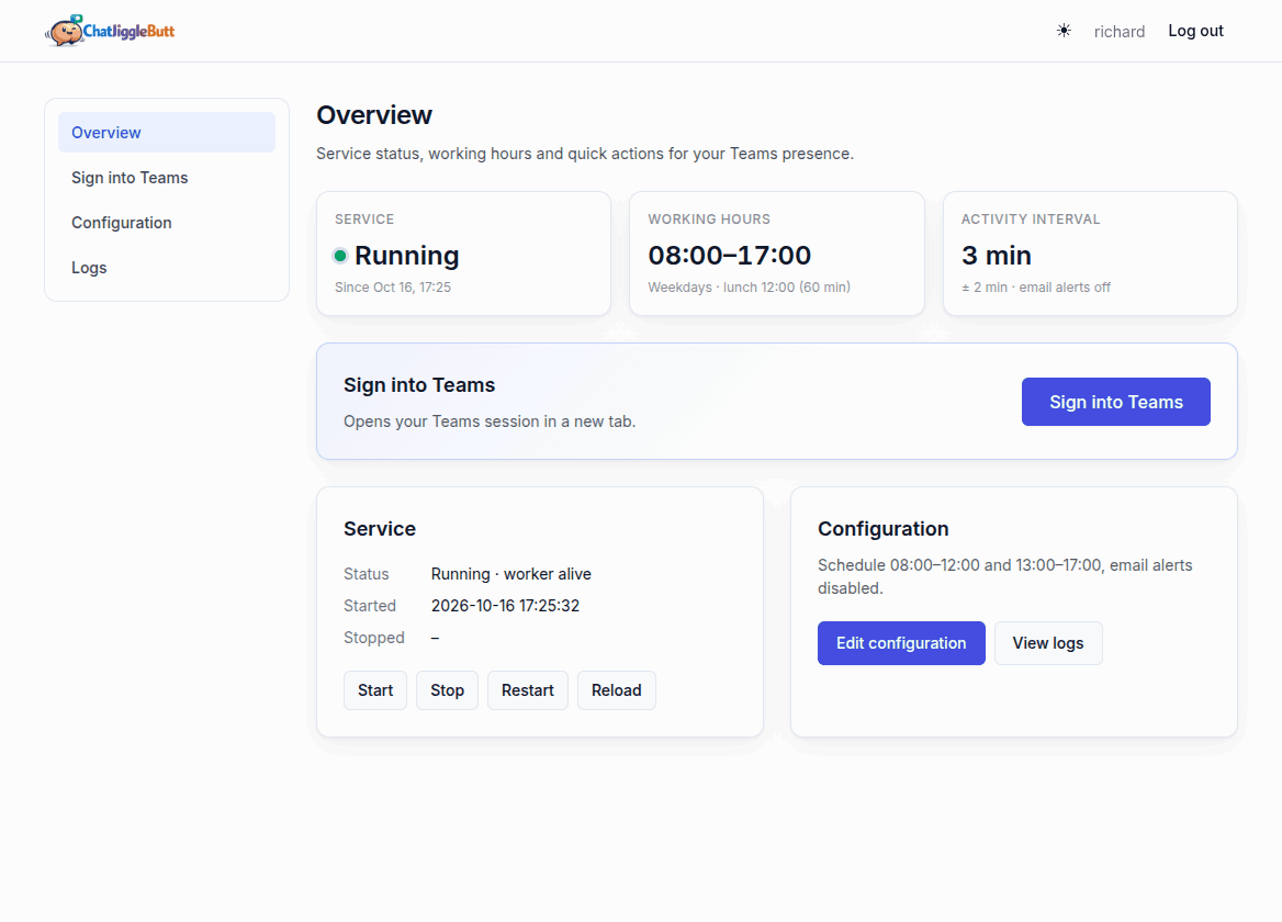 The ChatJiggleButt dashboard: the Overview page, then the Configuration page scrolling through email alerts, schedule, activity, and lunch break settings, then the Logs page.